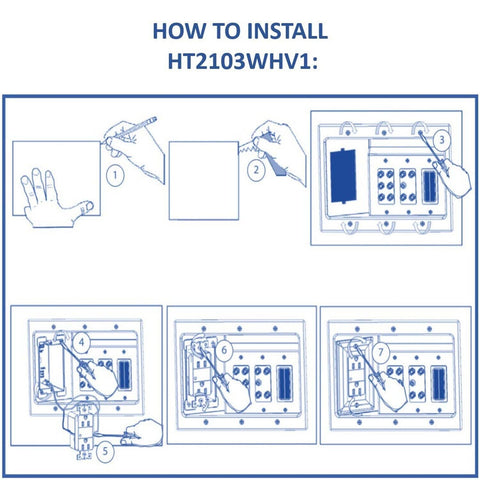 Legrand - OnQ Home Theater Connection, Recessed TV Outlet Supports 5.1 Speake...