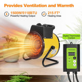 Greenhouse Heater with Thermostat - 1500W Grow Tent Heater, Greenhouse Fan, P...