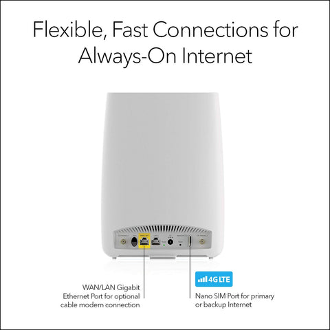 NETGEAR Orbi 4G LTE Mesh WiFi Router (LBR20) | For Home Internet or Hotspot |...