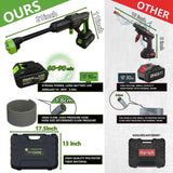 Cordless Pressure Washer,1060 PSI Battery Power Washer with 5.0Ah Superpower ...