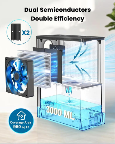 BIZEWO Dehumidifier for Home, (980 sq.ft) Queit Dehumidifiers for Basement, B...