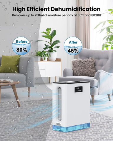 BIZEWO Dehumidifier for Home, (980 sq.ft) Queit Dehumidifiers for Basement, B...