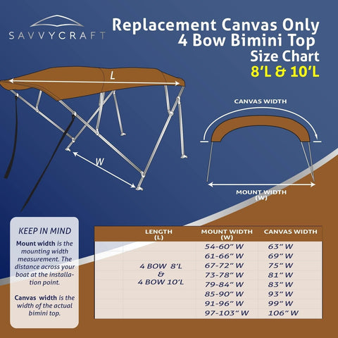 SavvyCraft 4 Bow Bimini Top Replacement Cover, Durable Marine Grade Canvas Su...