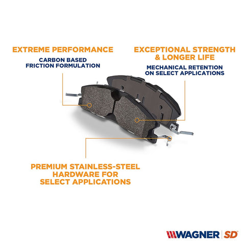 Wagner Brake SevereDuty SX1455 Disc Brake Pad Set