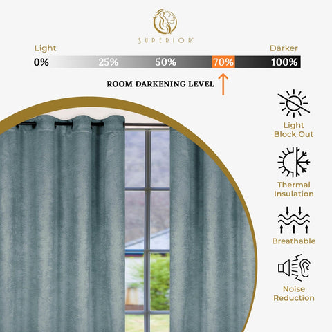 Superior Blackout Curtains, Room Darkening Window Accents, Sunblocking, Therm...
