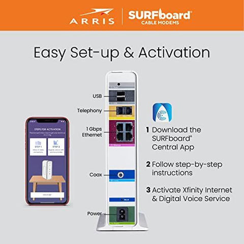 ARRIS SURFboard SVG2482AC DOCSIS 3.0 Cable Max Download Speed: 1 Gbps, white