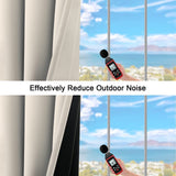 100% Blackout Curtains 106 inch Length for Bedroom, Thick Noise Reduction The...