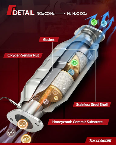 Torchbeam Catalytic Converter 16299 for Accord 2003 2004 2005 2006 2007 2.4L,...