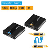 gofanco HDMI Extender Over Ethernet Cat6 - Up to 394ft (120m) - Lossless Low ...