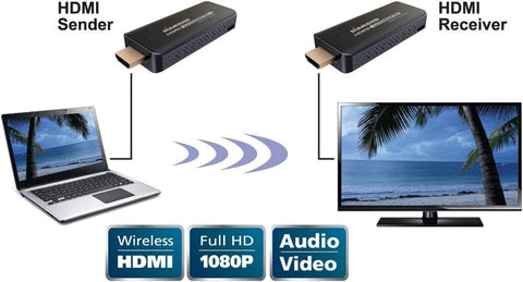 Diamond Multimedia Wireless HDMI USB Powered Extender Kit, TV Black