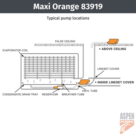 Rectorseal 83919 Aspen Maxi Orange Univ Condensate Pump 11x7x2