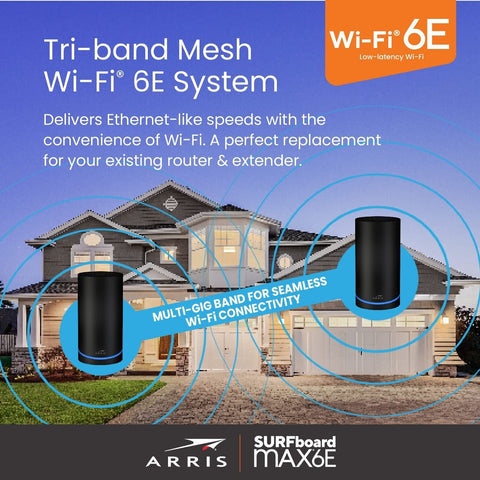 ARRIS Surfboard mAX 6E W161 Tri-Band Mesh Wi-Fi 6E System | AXE6600 Wi-Fi Spe...
