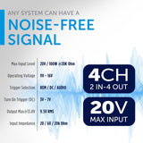 Proscenium PR-LOC2.4 Line Output Converter: Integrate Aftermarket Amplifier w...