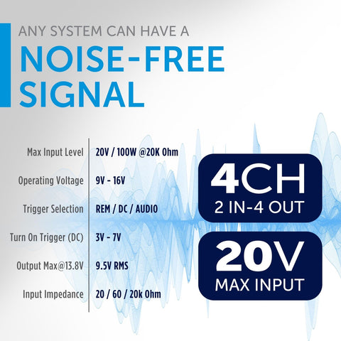 Proscenium PR-LOC2.4 Line Output Converter: Integrate Aftermarket Amplifier w...