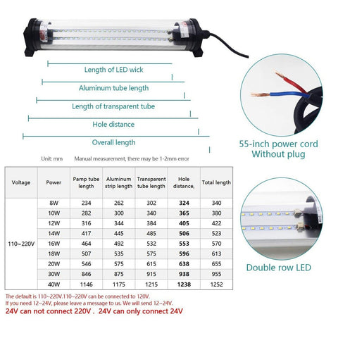 LED Work Light 120V|P66 Explosion Proof LEDLight Waterproof CNc Machine lamp ...