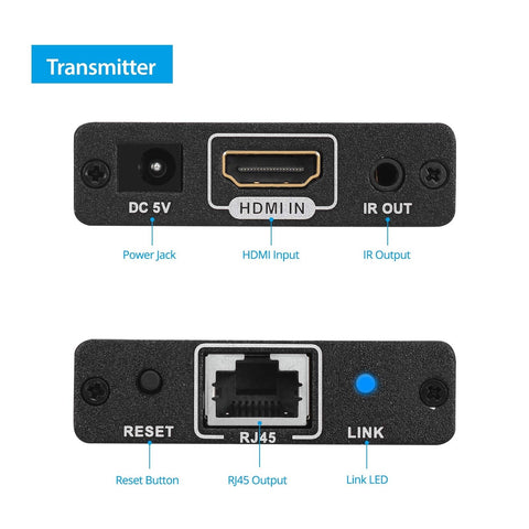 gofanco HDMI Extender Over Ethernet Cat6 - Up to 394ft (120m) - Lossless Low ...