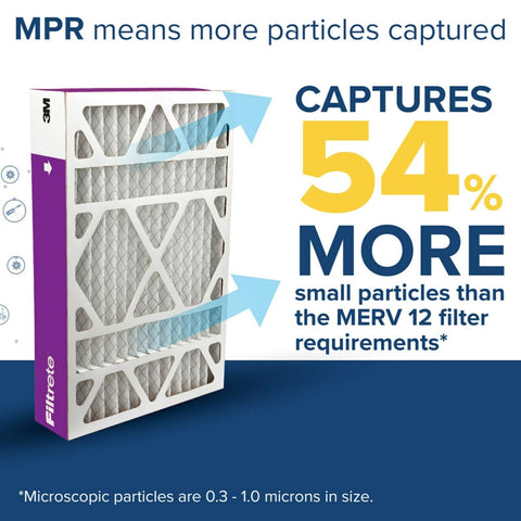 Filtrete 16x20x4 AC Furnace Air Filter, MPR 1550, MERV 12, Fits Lennox & Hone...