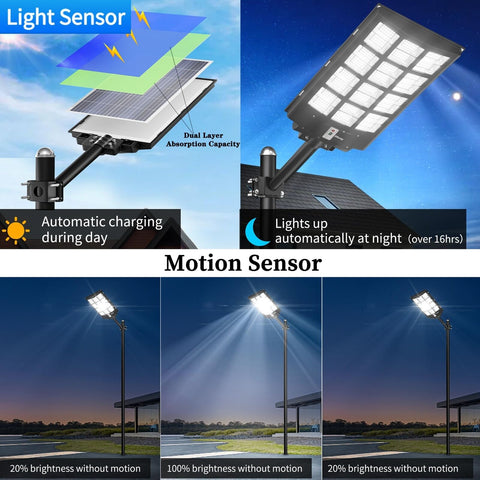 2800W Solar Street Lights Outdoor,280000Lm Solar Street Lights Parking Lot Li...