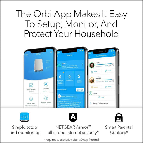 NETGEAR Orbi Whole Home Tri-band Mesh WiFi 6 System (RBK752) – Router 2 Pack