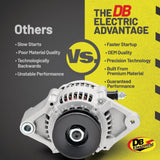 DB Electrical AND0463 New Alternator For Toyota Forklift Lift Truck 5K 4Y Eng...
