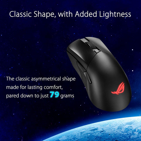 ASUS ROG Gladius III Wireless AimPoint Gaming Mouse, Connectivity (2.4GHz RF,...