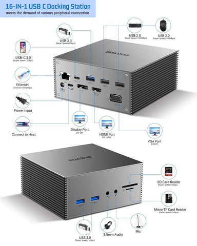 USB-C Docking Station 16 in 1 Triple Display USB C Dock with Charging Support...