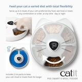 Catit PIXI Smart 6-Meal Feeder &#8211; Automatic and Customizable Feeding Schedu