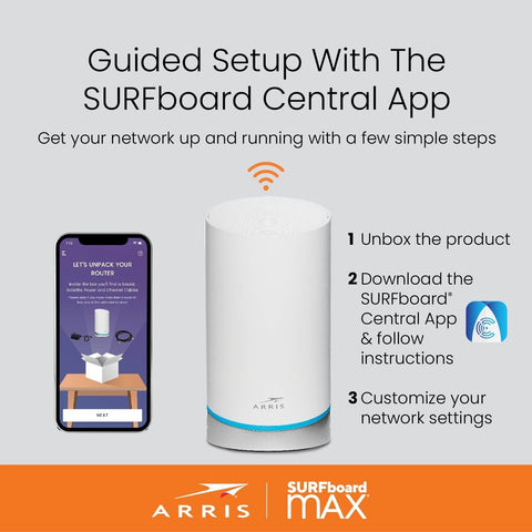 ARRIS Surfboard mAX W121 Tri-Band Mesh WiFi 6 System, AX6600 Speeds up to 6.6...